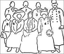 Familie Soukup 1913 in Dobl bei Graz